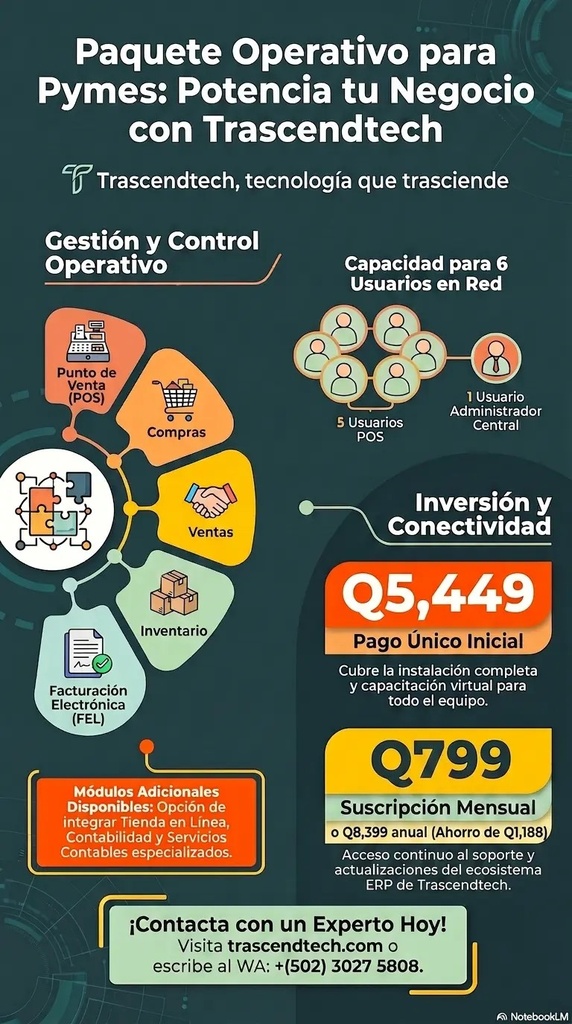 Punto de Venta para Pymes - Suscripción mensual