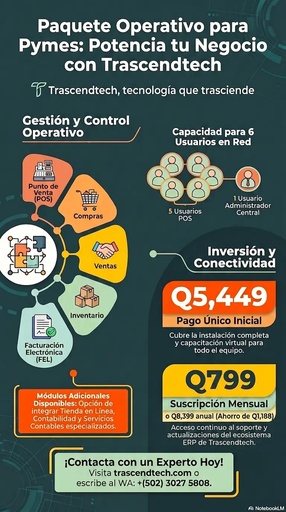 Punto de Venta para Pymes - Suscripción mensual